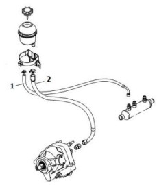 Mercruiser Axius Hose 32-8M2012143