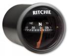 Dash Mount Mount Ritchiesport Compass X-21BB