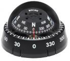 Kayaker Compass (Black)c XP-99